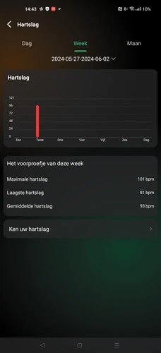 Abisko Tornfalk hardloophorloge app met metingen (GPSExperts.nl test)
