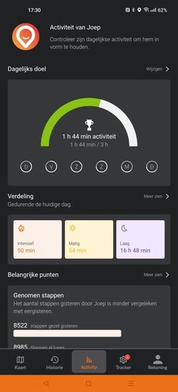 Weenect XT honden tracker app activiteiten (GPSExperts.nl test)
