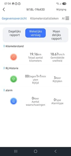 Protectly GPS tracker Extreme app met km stand en rij historie (GPSExperts.nl test)